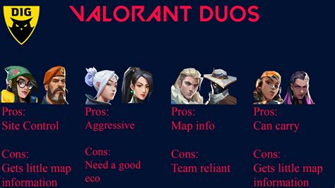 Find some awesome Valorant team names below. . Funny duo names valorant reddit